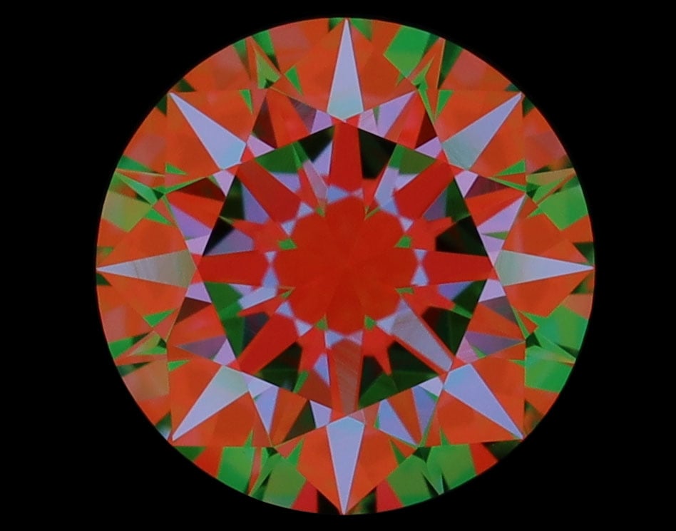 aset scope