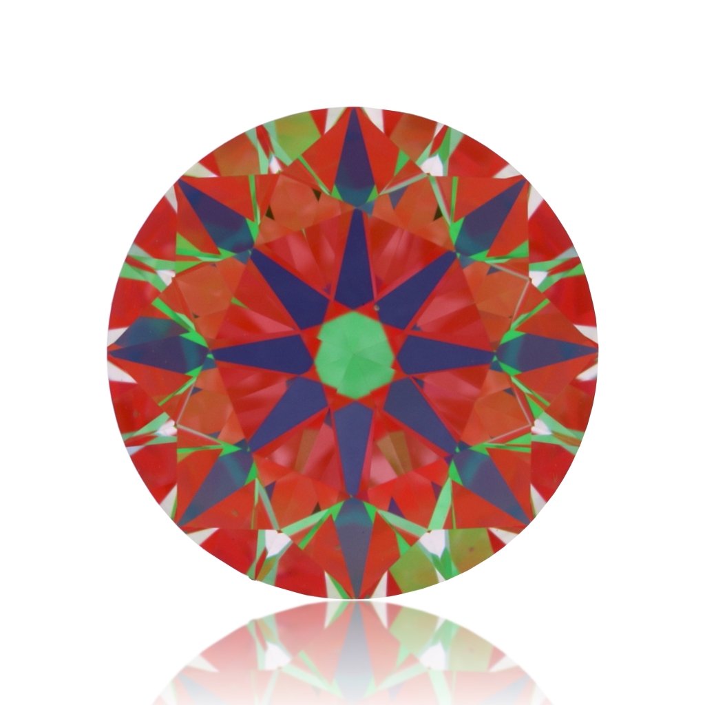 aset scope