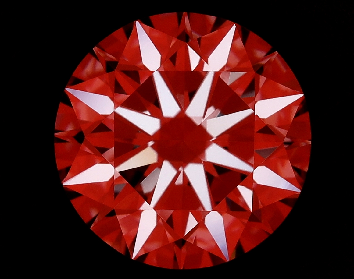 Arrows View