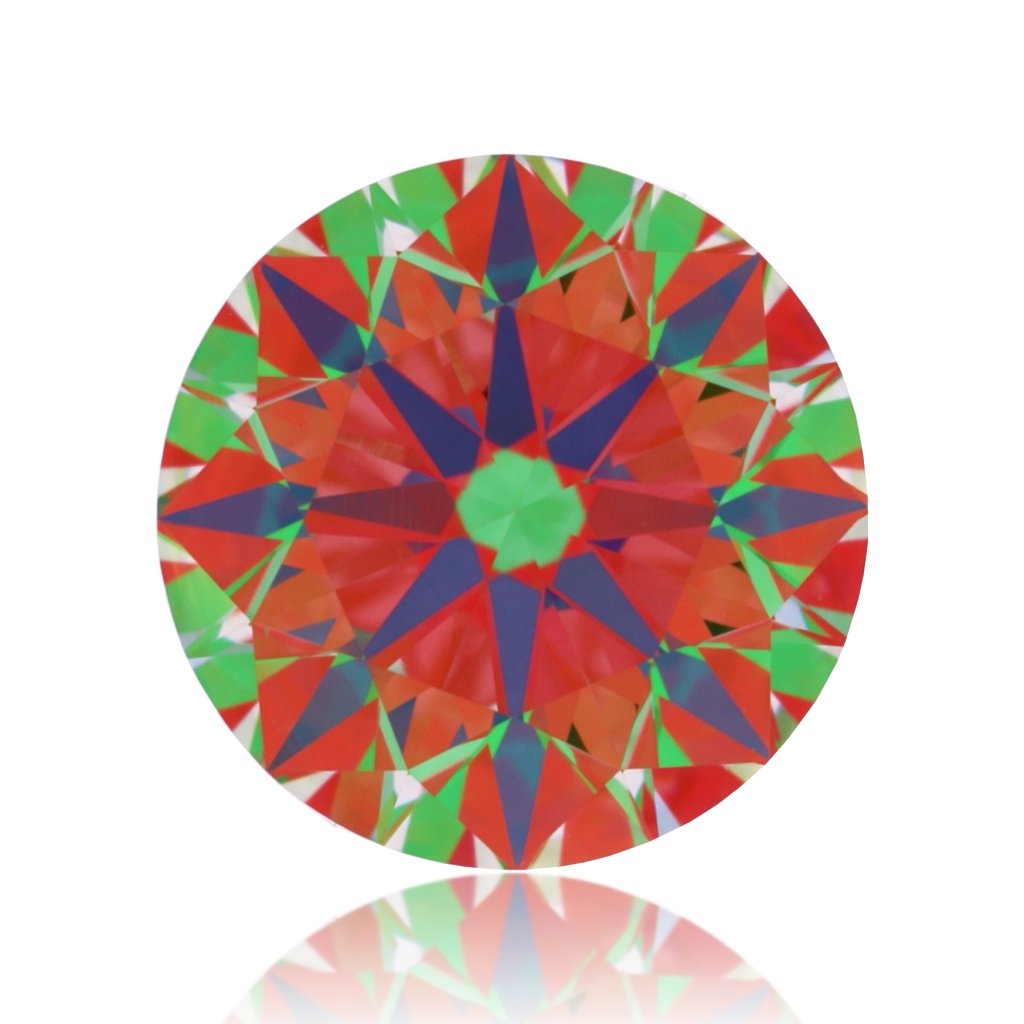 aset scope