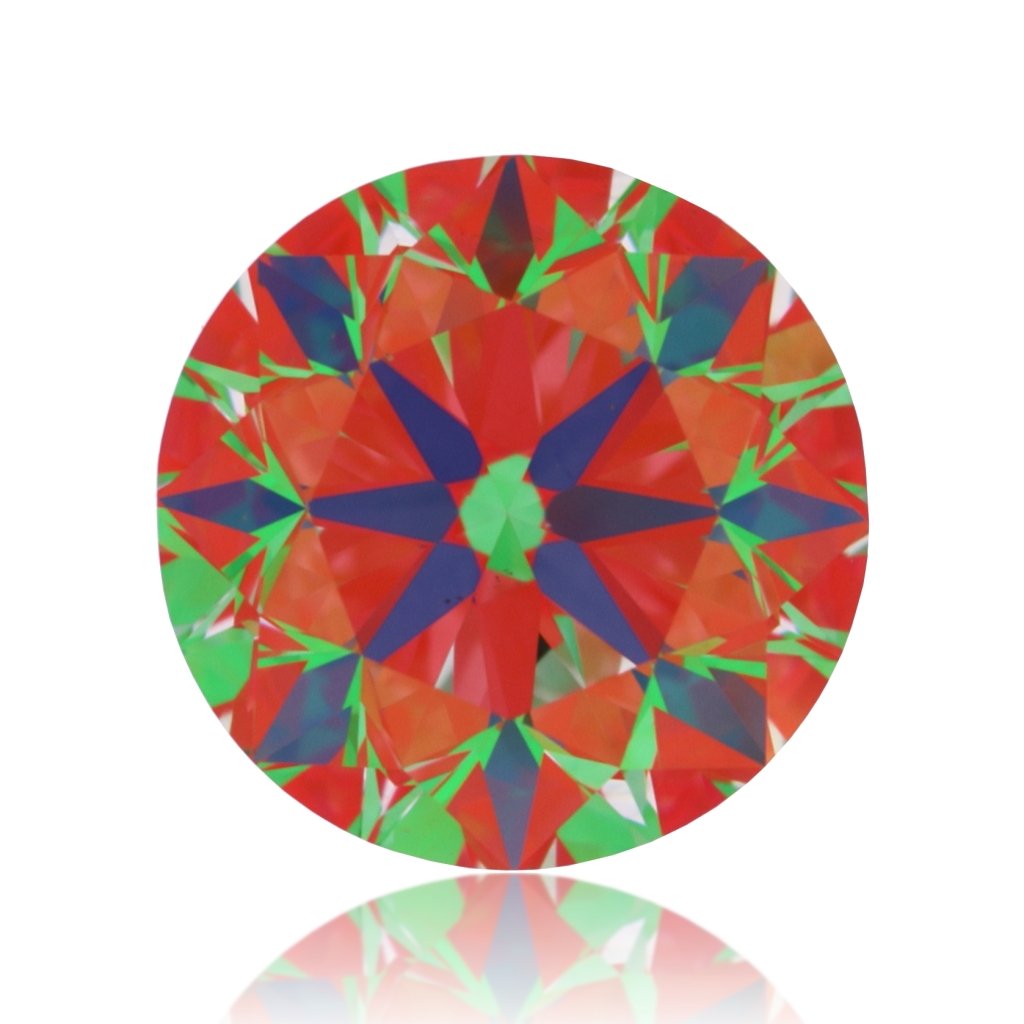 aset scope
