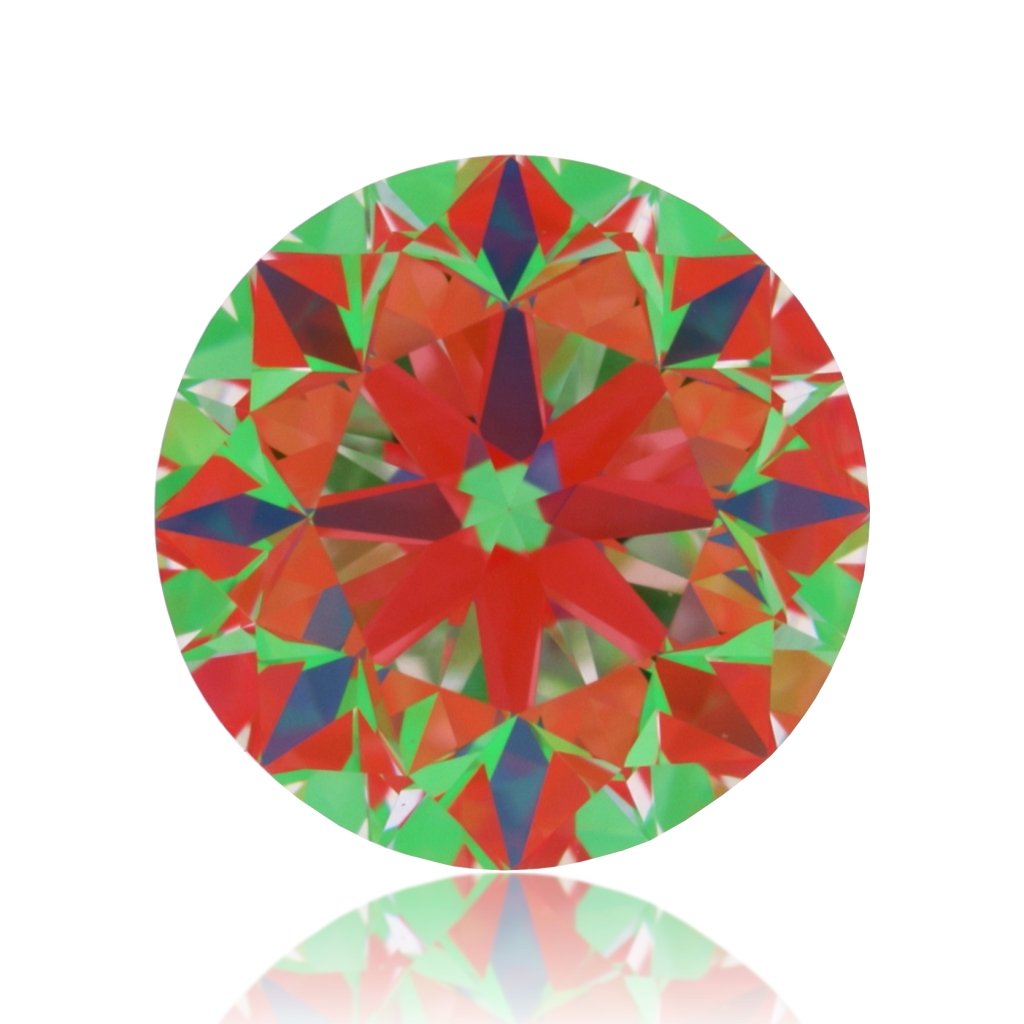 aset scope