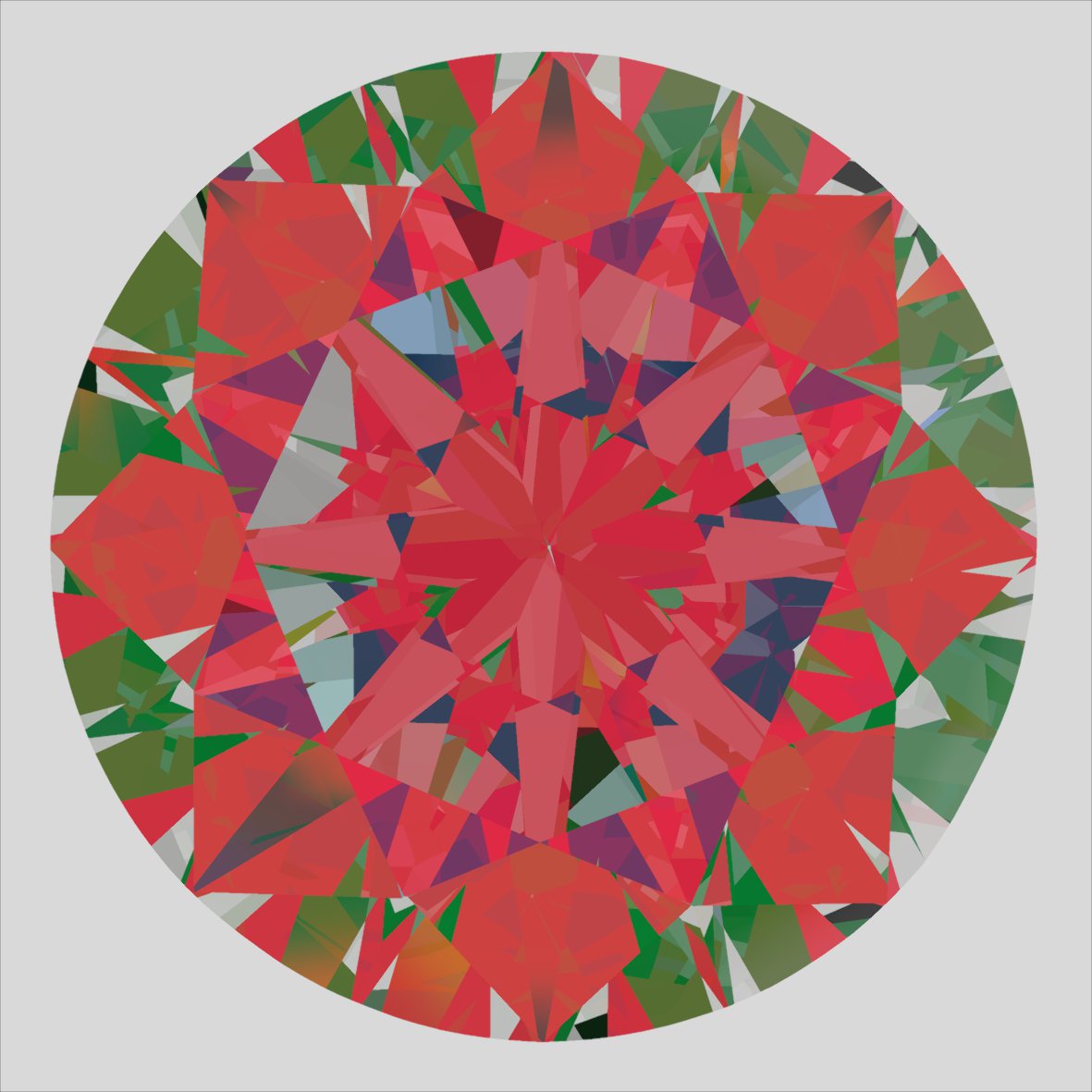 aset scope