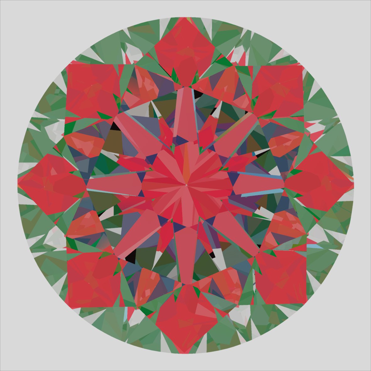aset scope