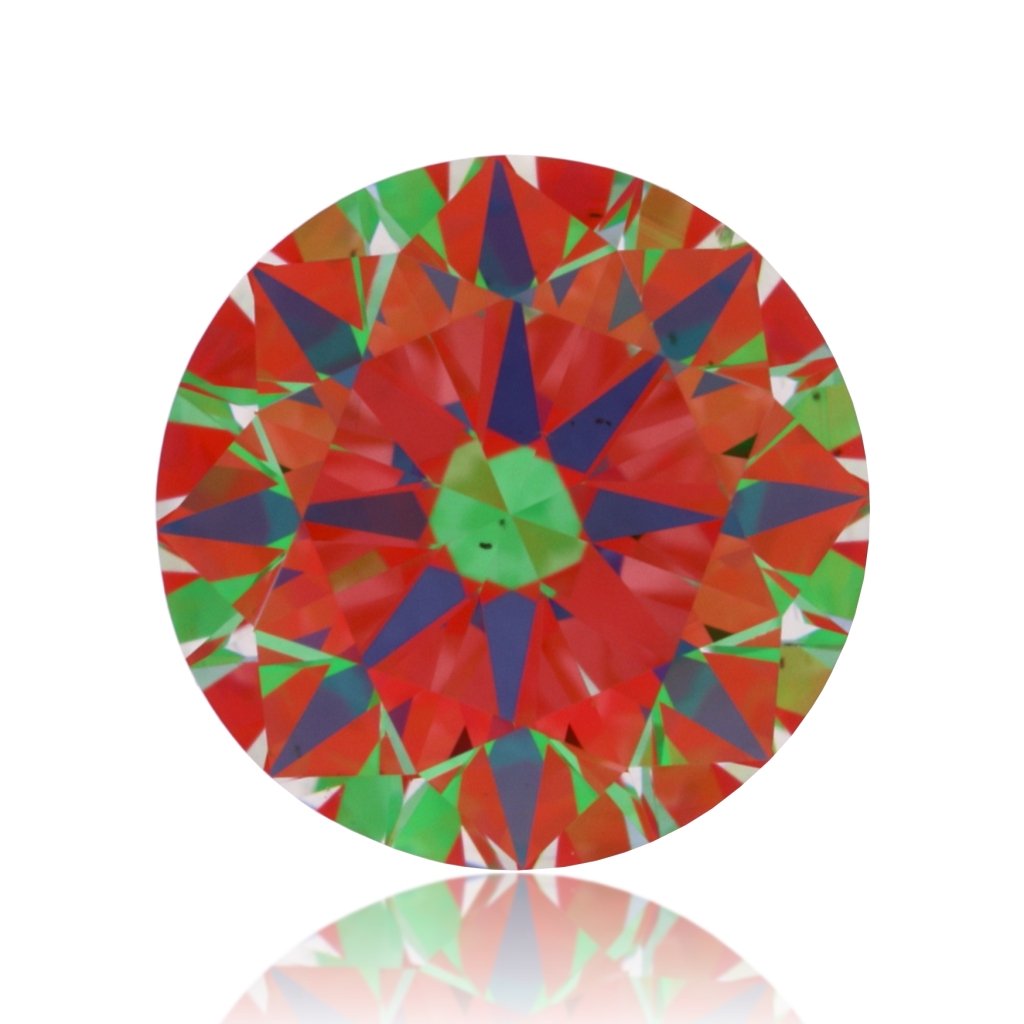 aset scope