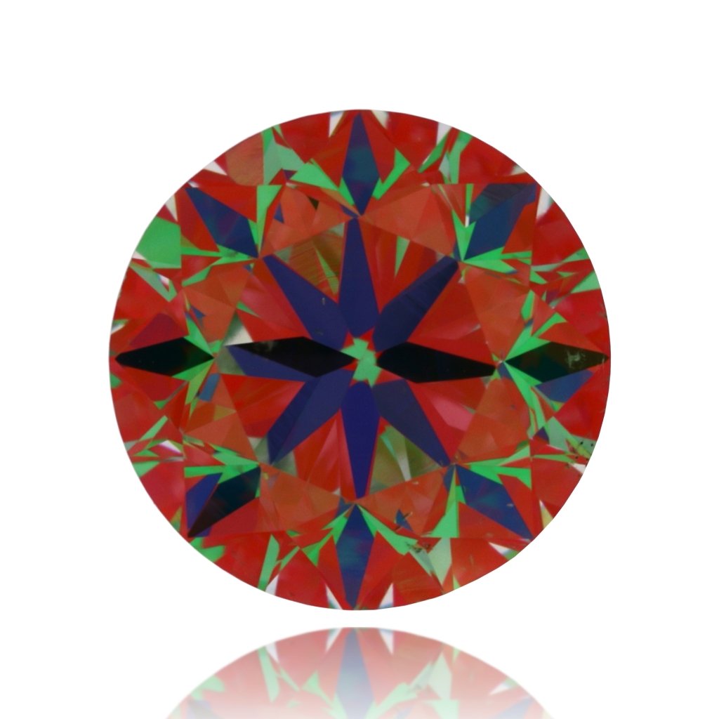 aset scope