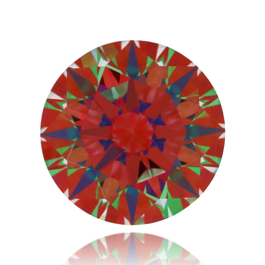 aset scope