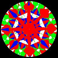 aset scope