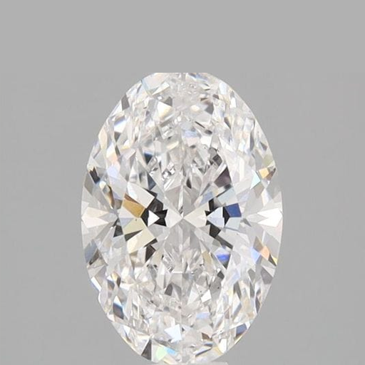 primary
