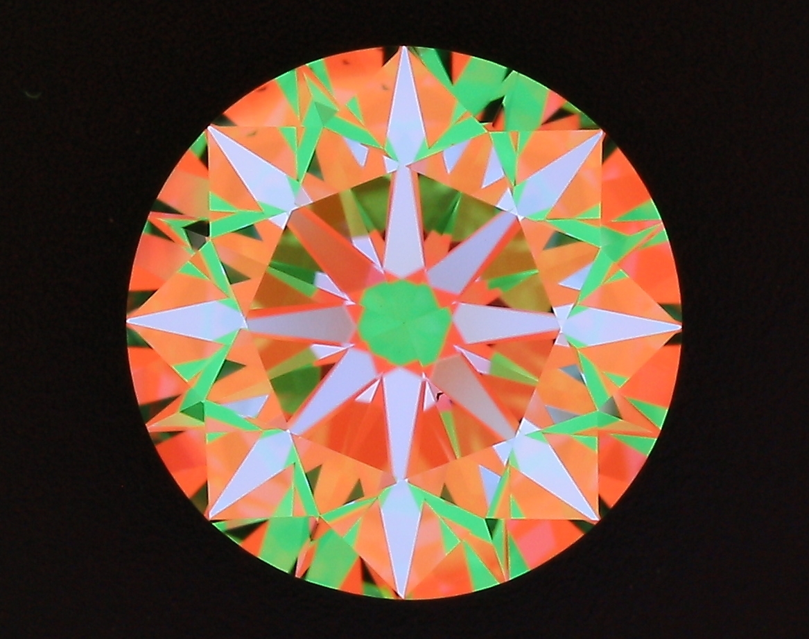 aset scope