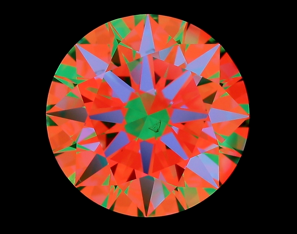 aset scope
