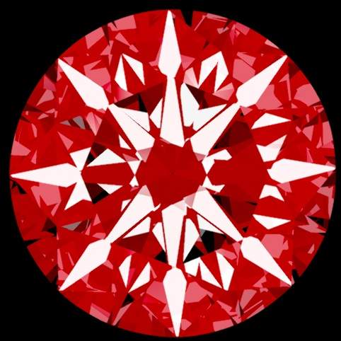 Arrows View