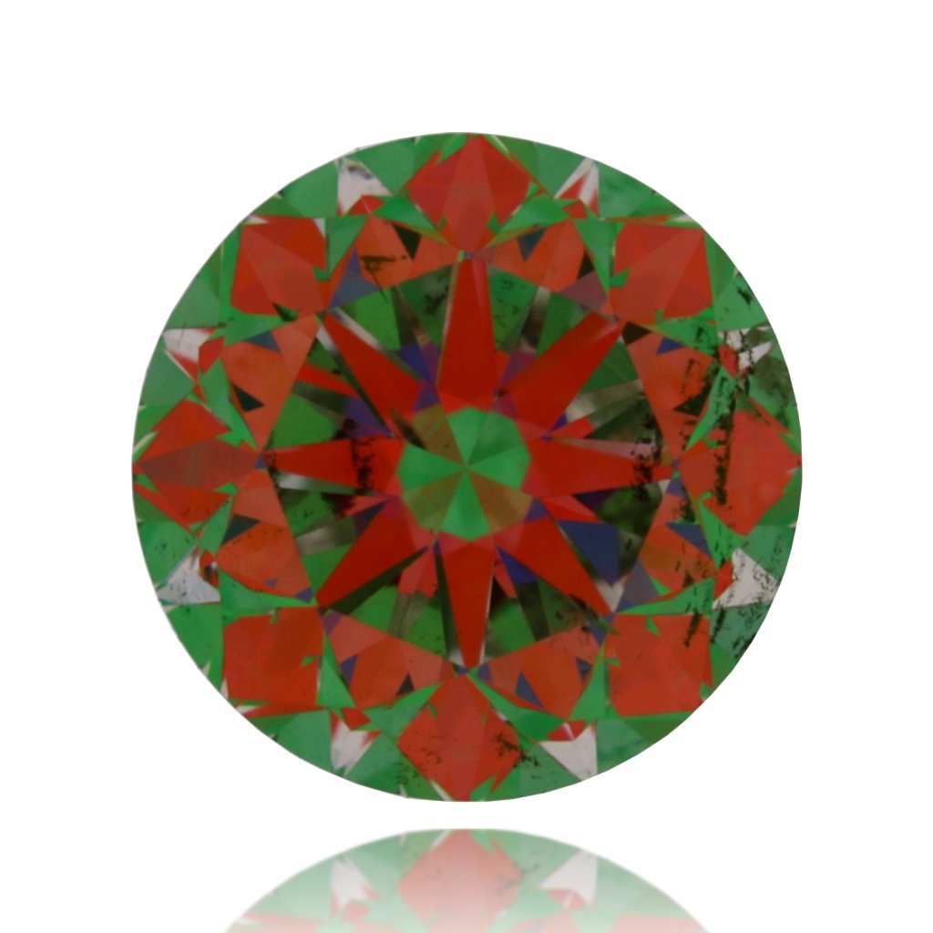 aset scope