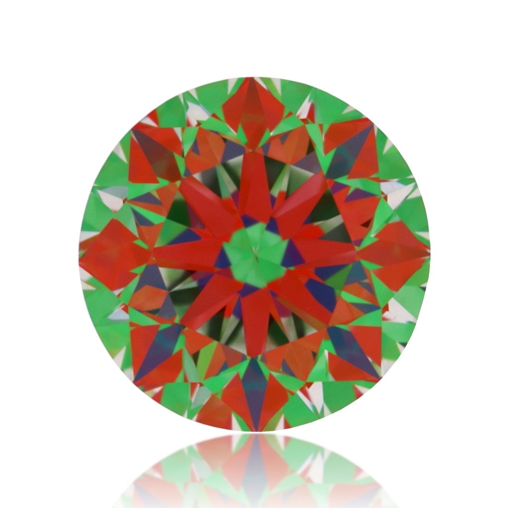 aset scope
