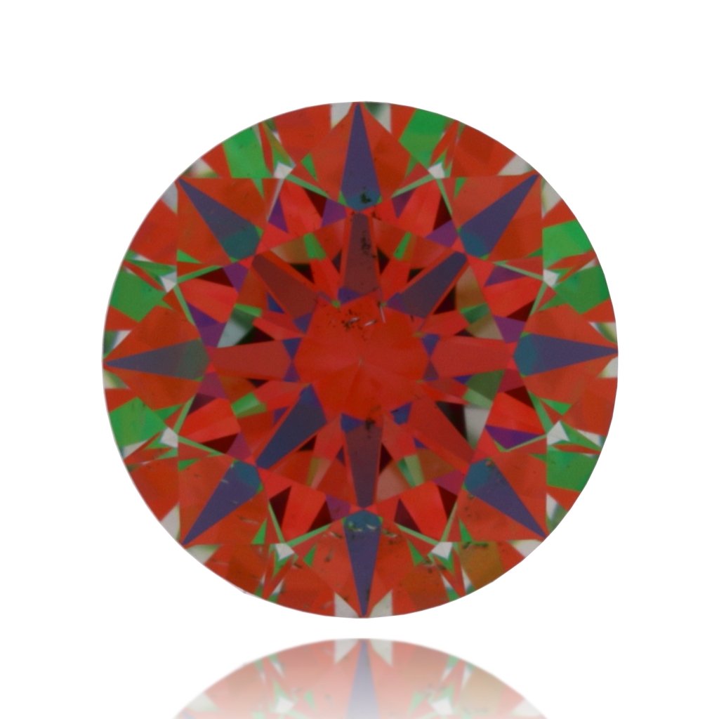 aset scope
