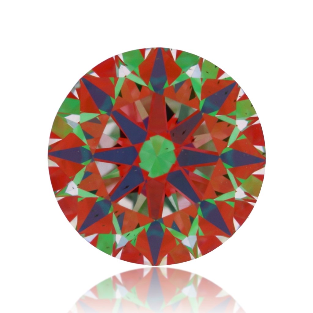 aset scope
