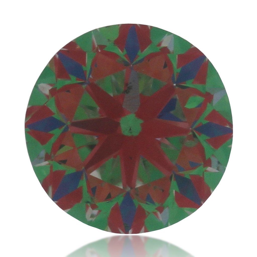 aset scope