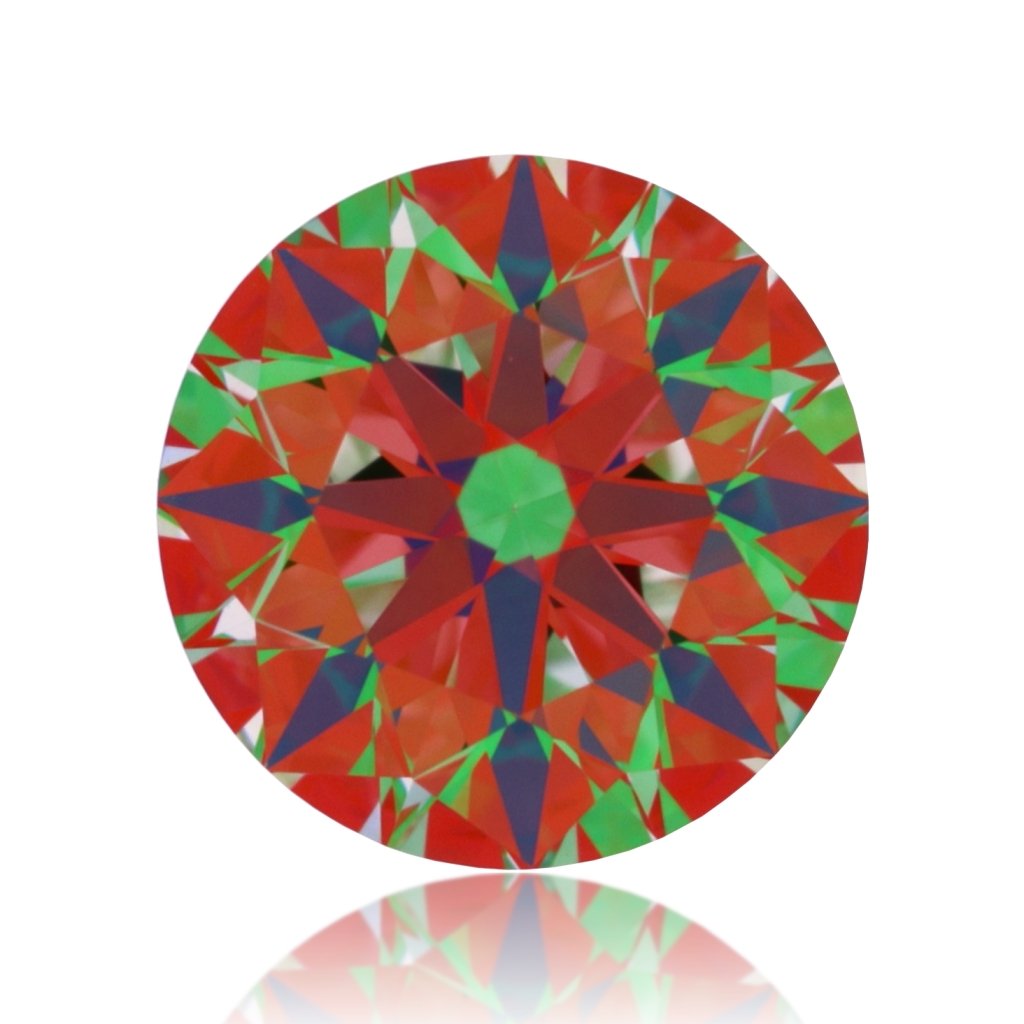 aset scope