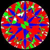 aset scope