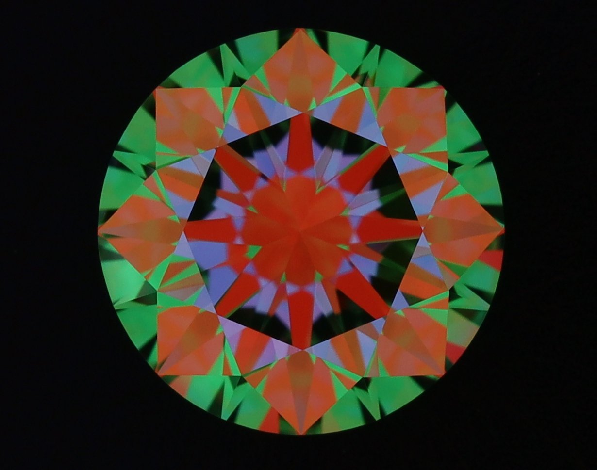 aset scope