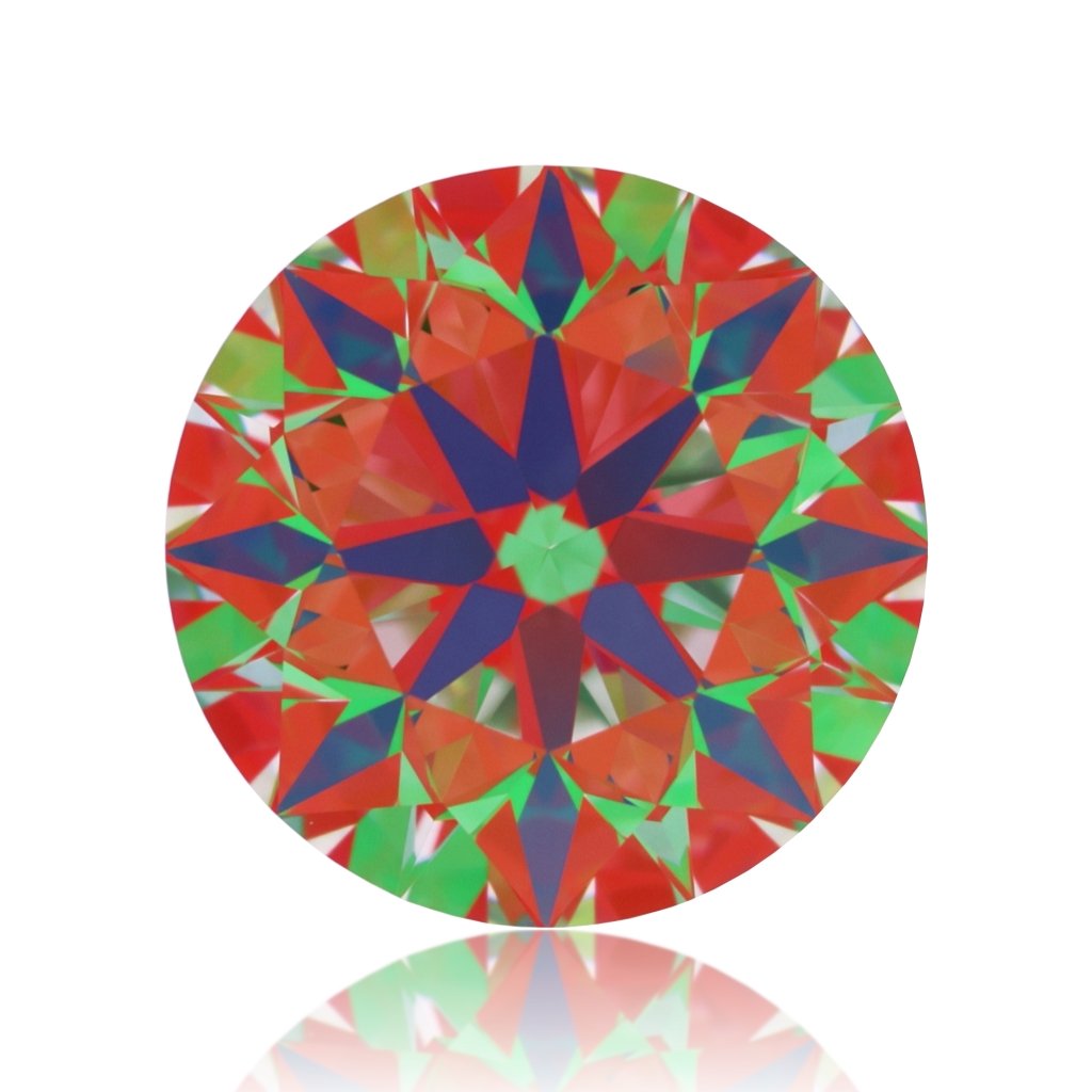 aset scope