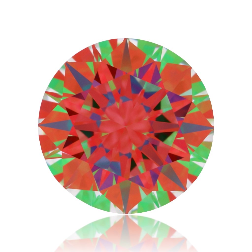 aset scope