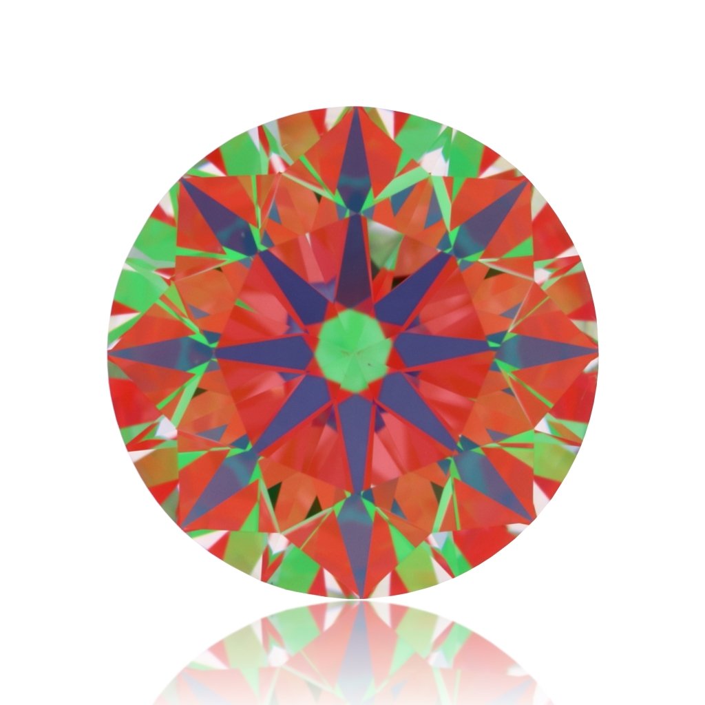 aset scope