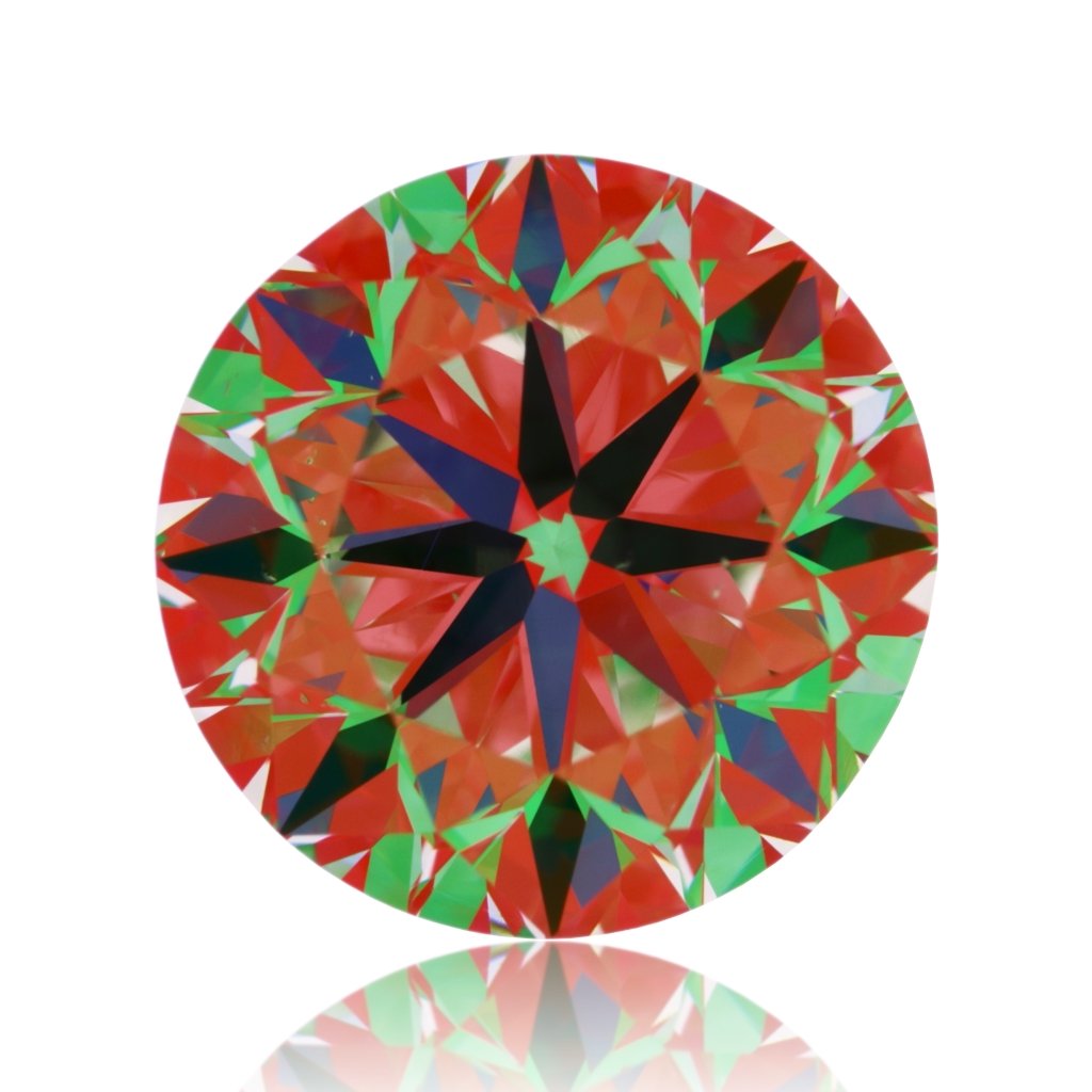 aset scope