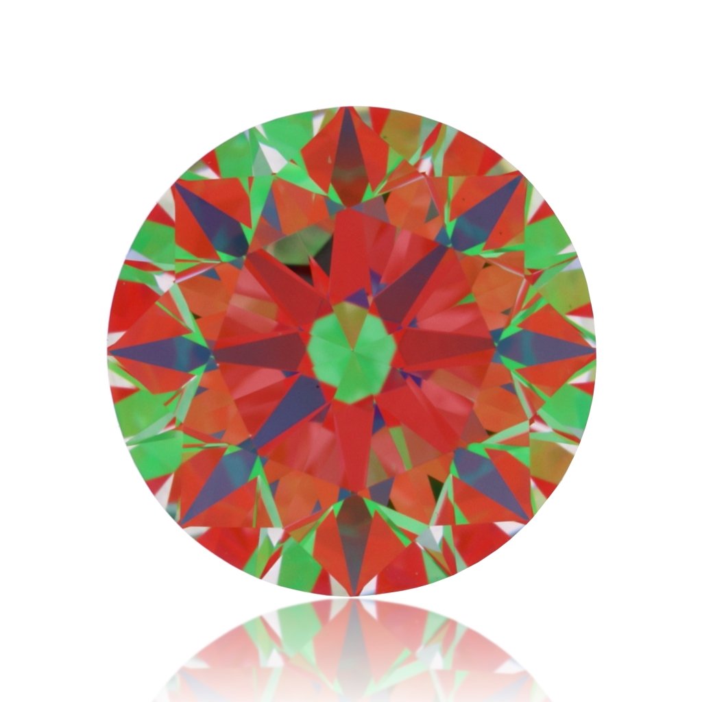 aset scope