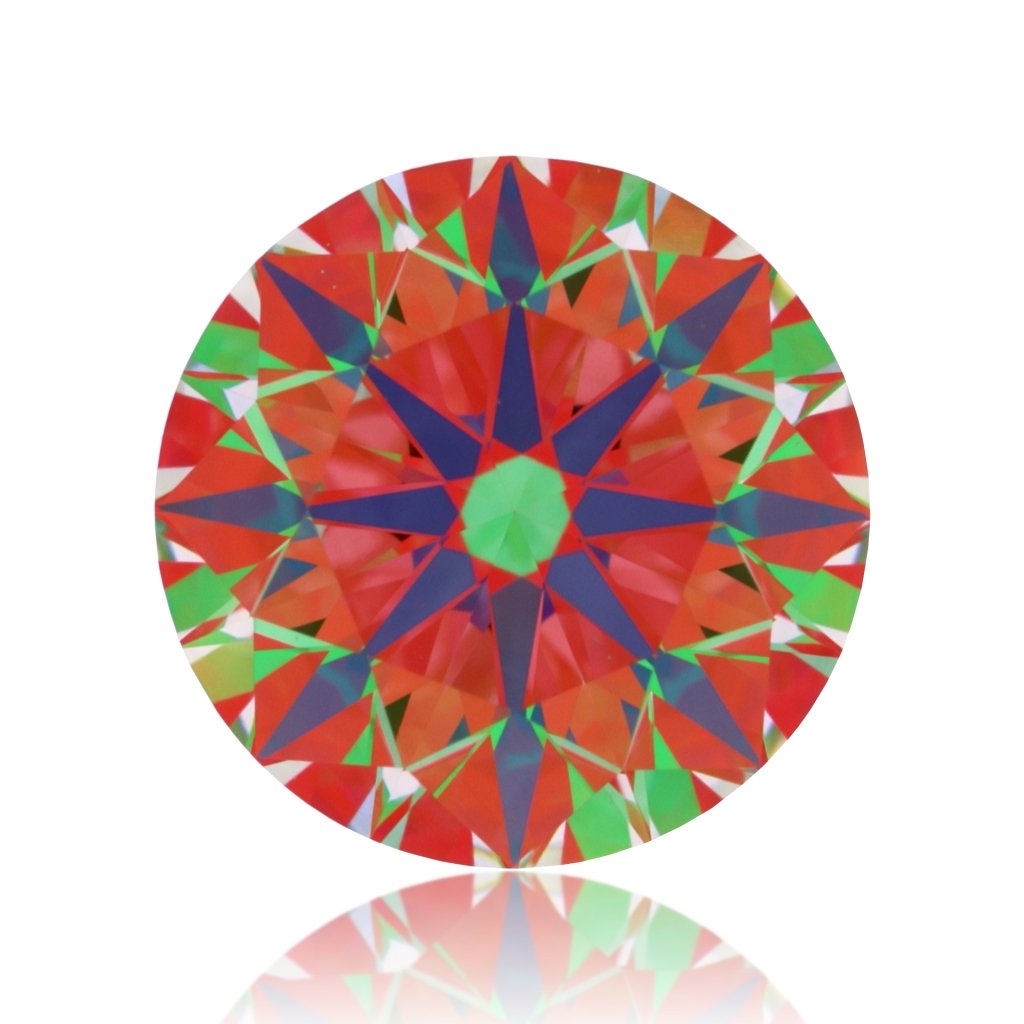 aset scope