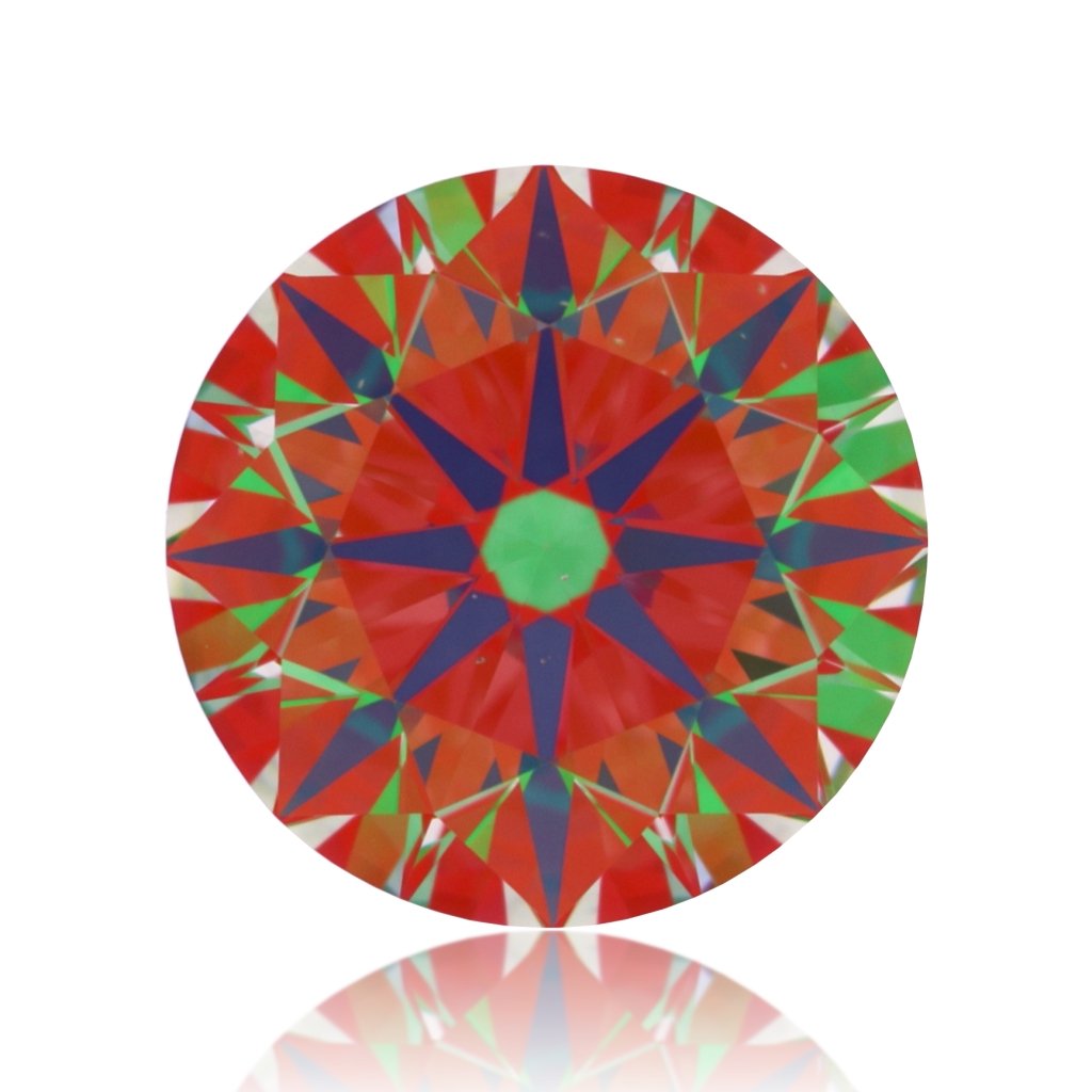 aset scope