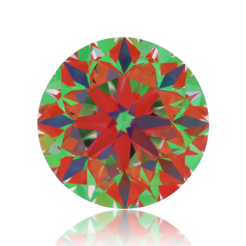 aset scope