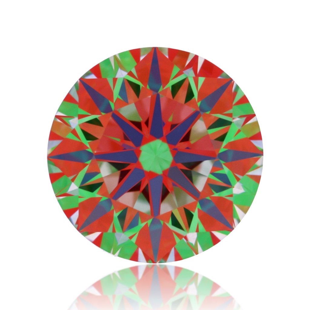 aset scope