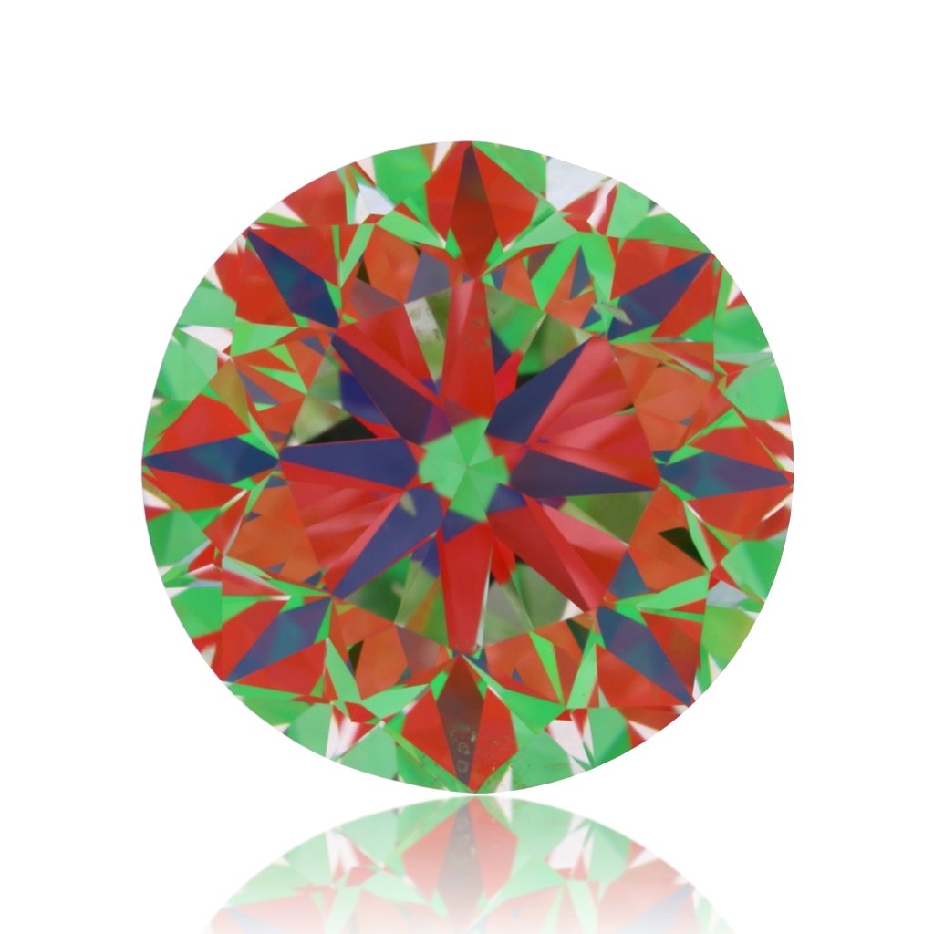 aset scope