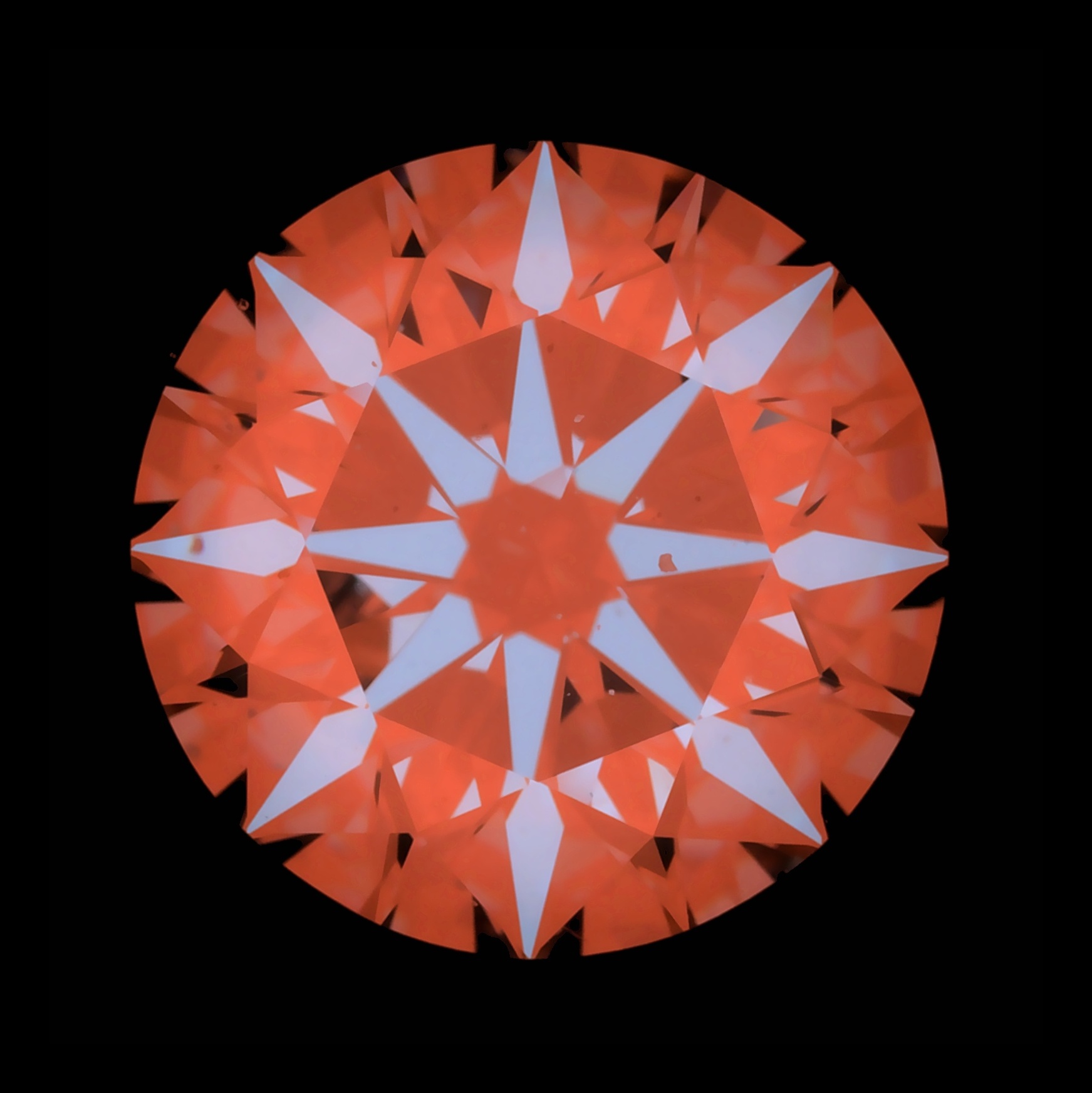 Arrows View