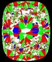 aset scope