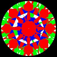 aset scope