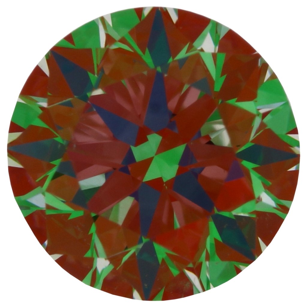 aset scope