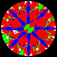 aset scope