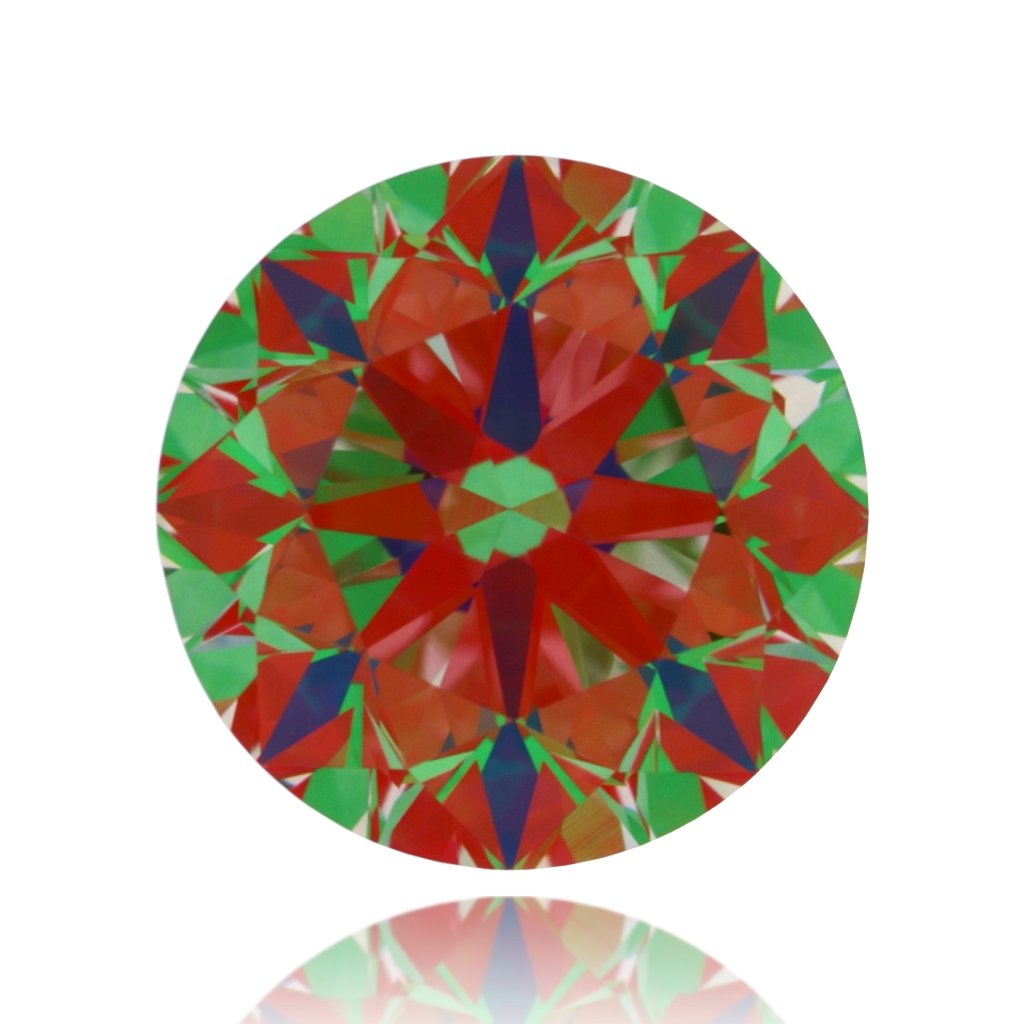 aset scope