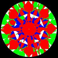 aset scope