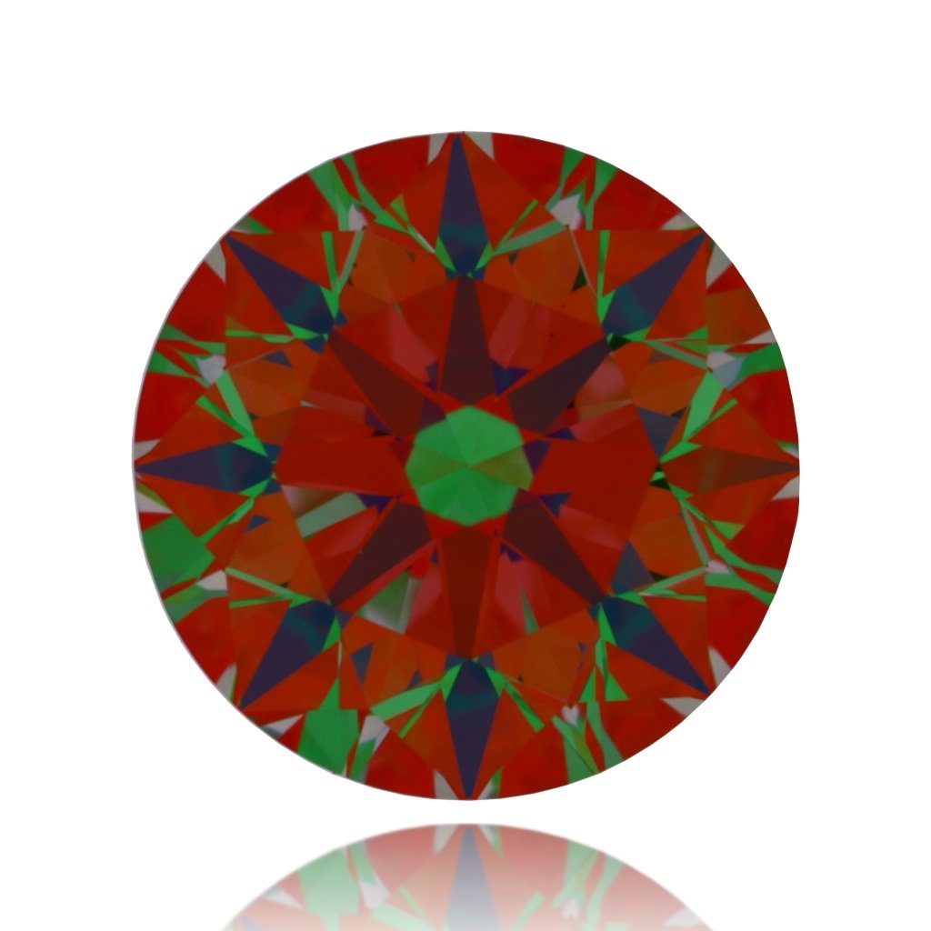 aset scope