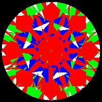 aset scope