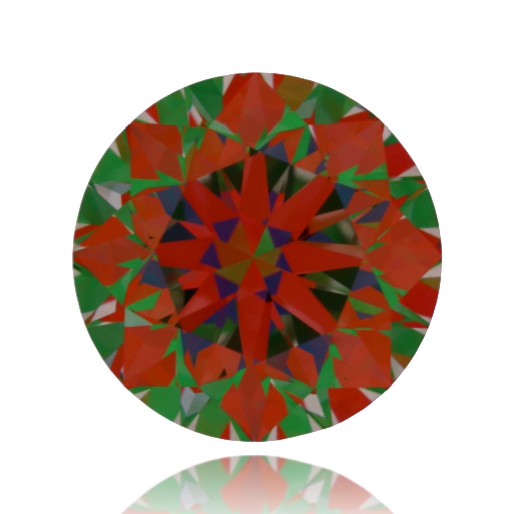 aset scope