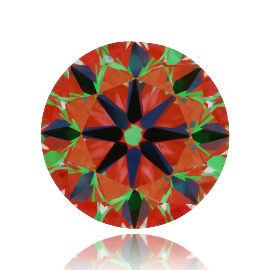 aset scope