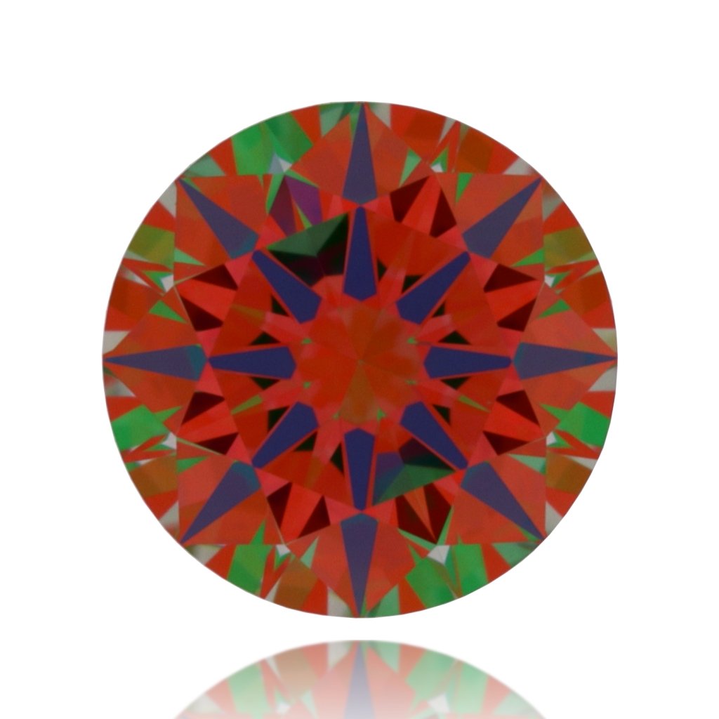 aset scope