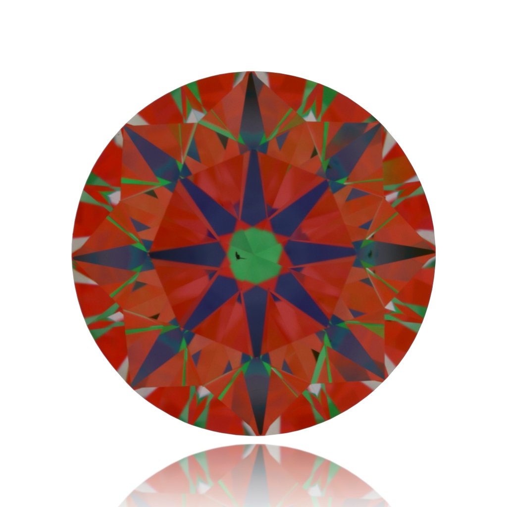 aset scope