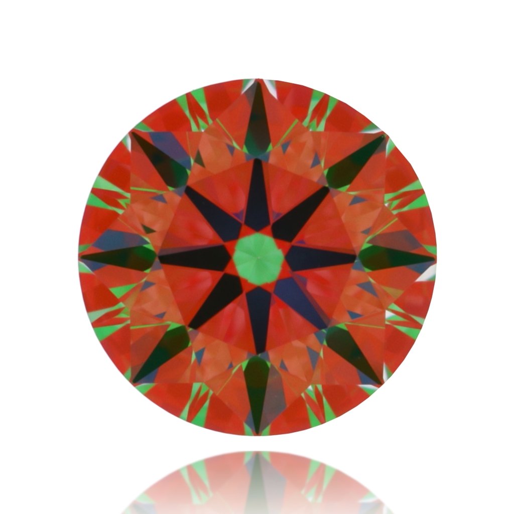 aset scope