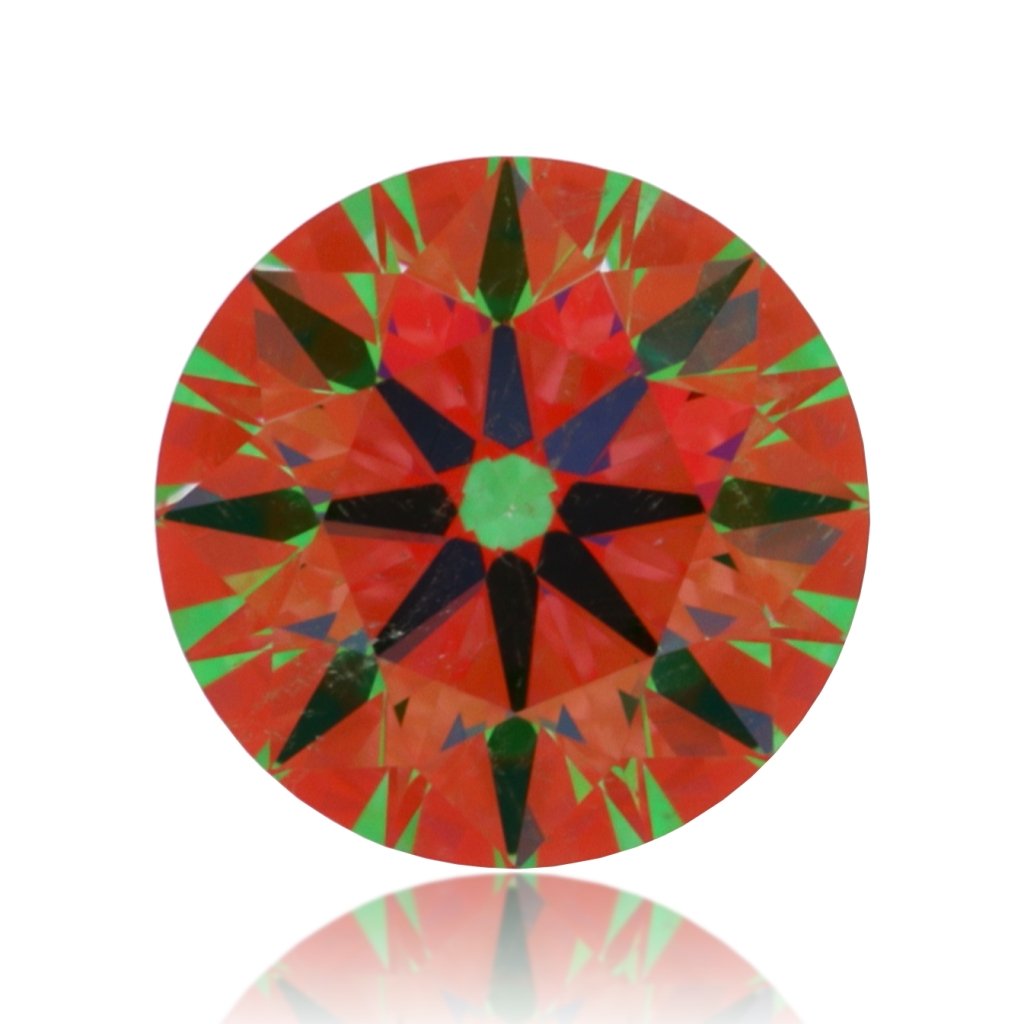 aset scope