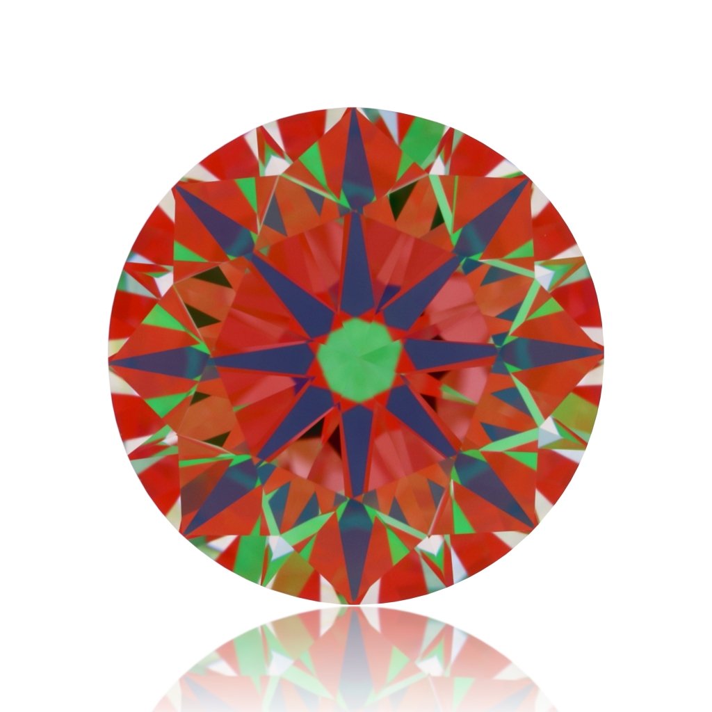 aset scope